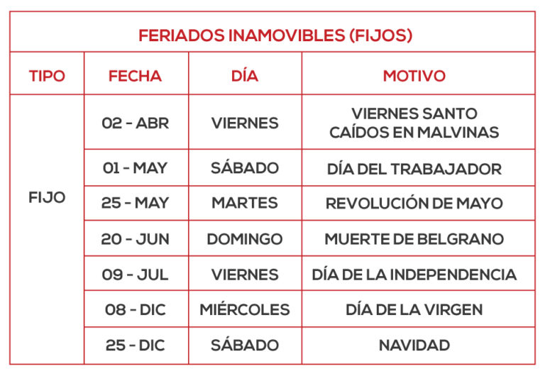 2021 - Feriados Y Días No Laborables - Estudio Haberes